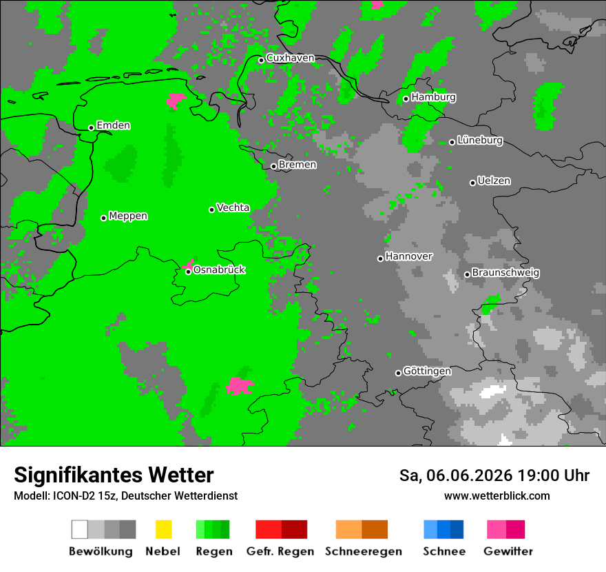 Signifikantes Wetter