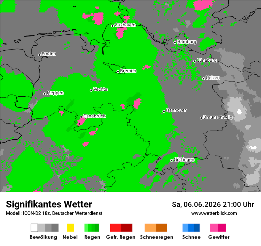 Signifikantes Wetter