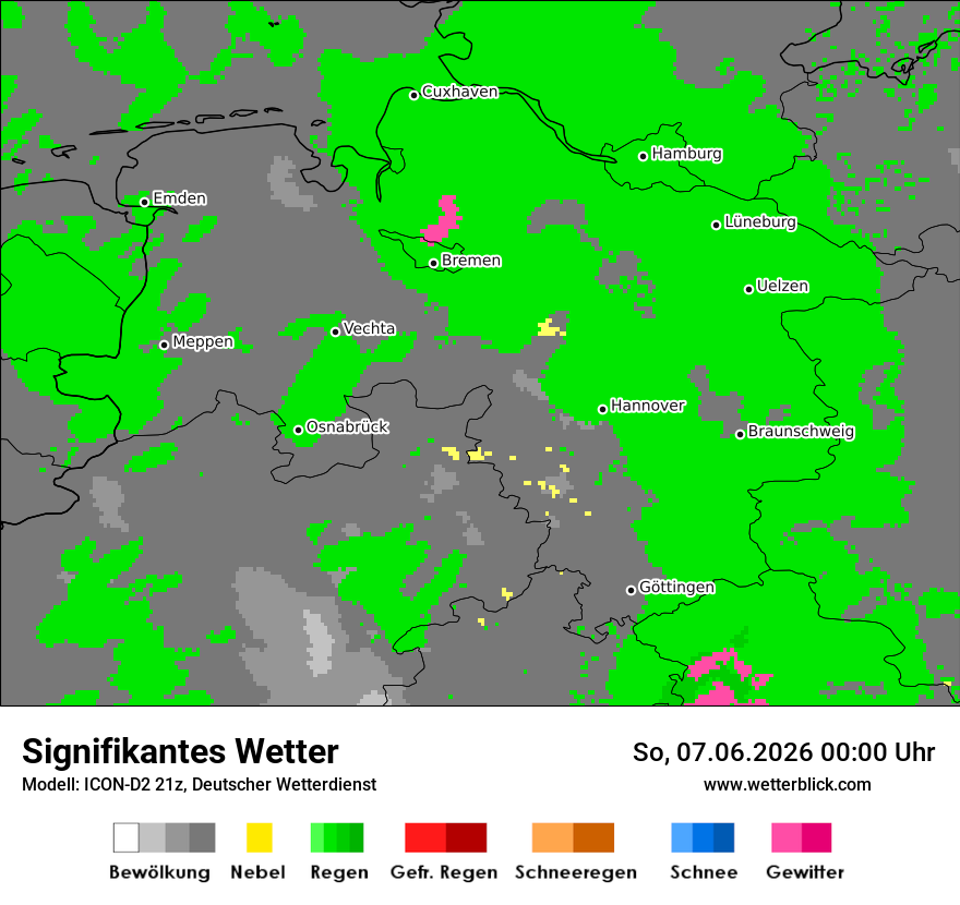 Signifikantes Wetter