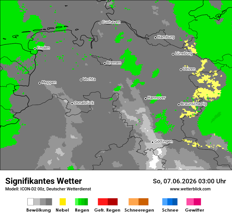 Signifikantes Wetter