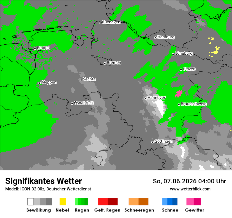 Signifikantes Wetter