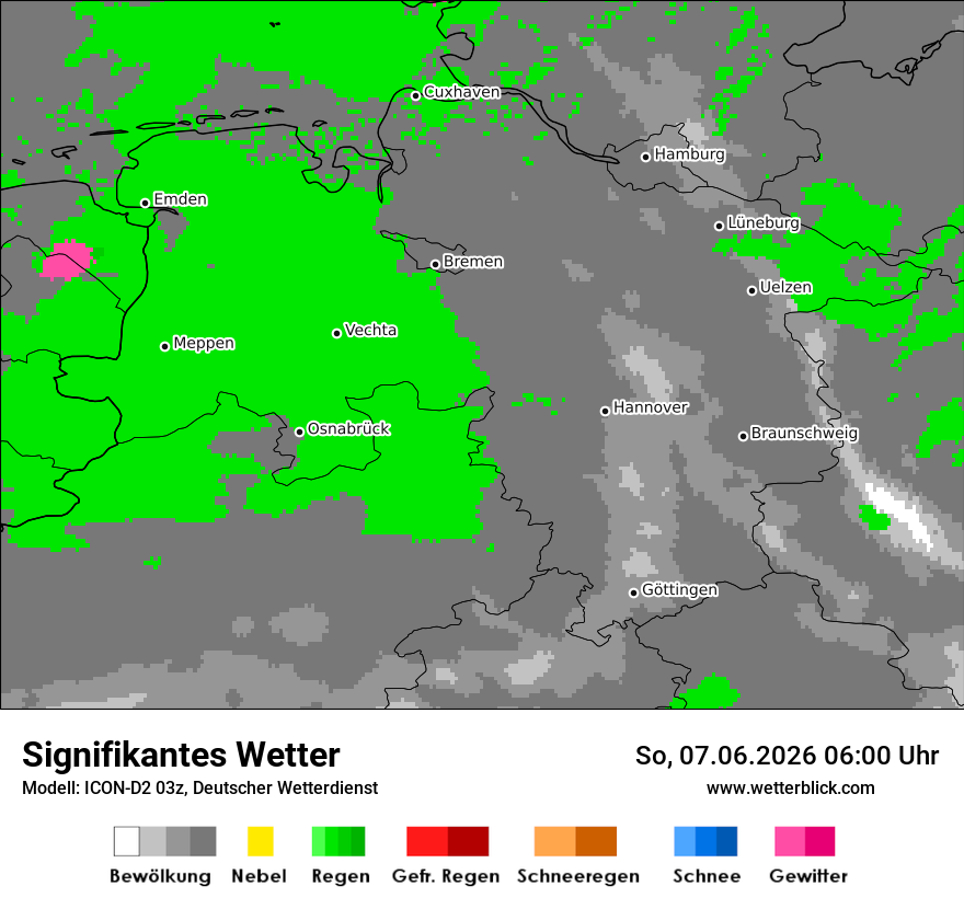 Signifikantes Wetter