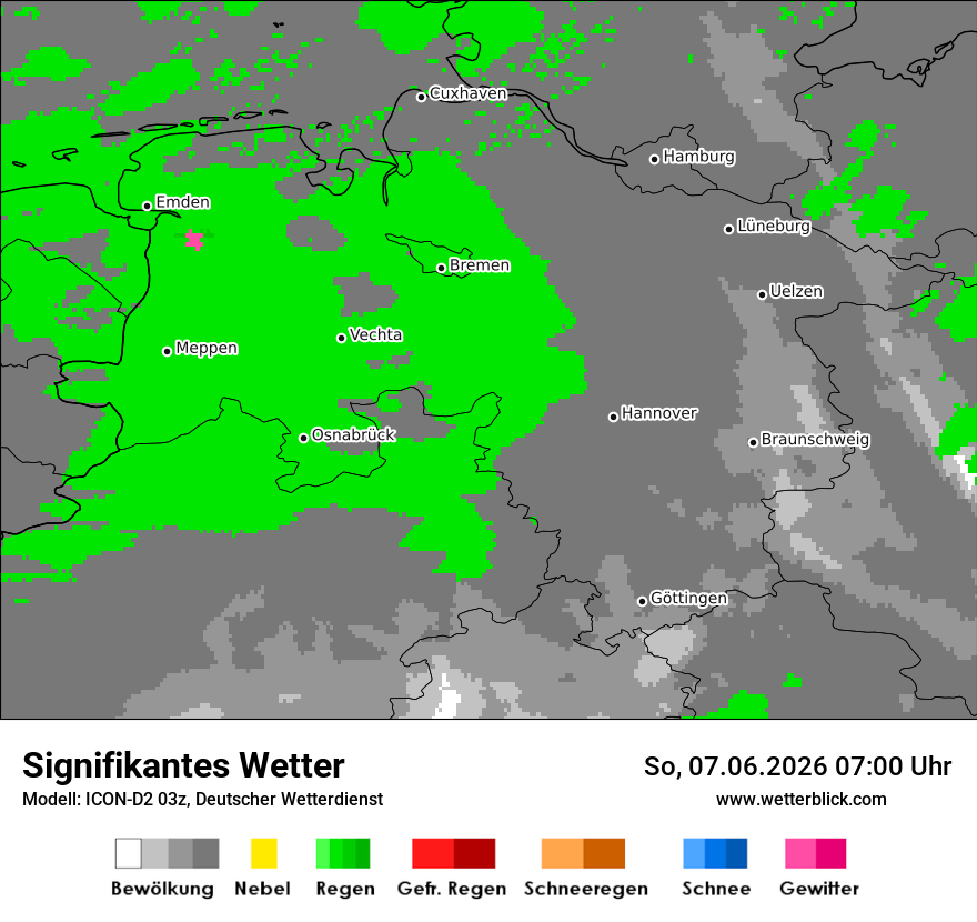 Signifikantes Wetter