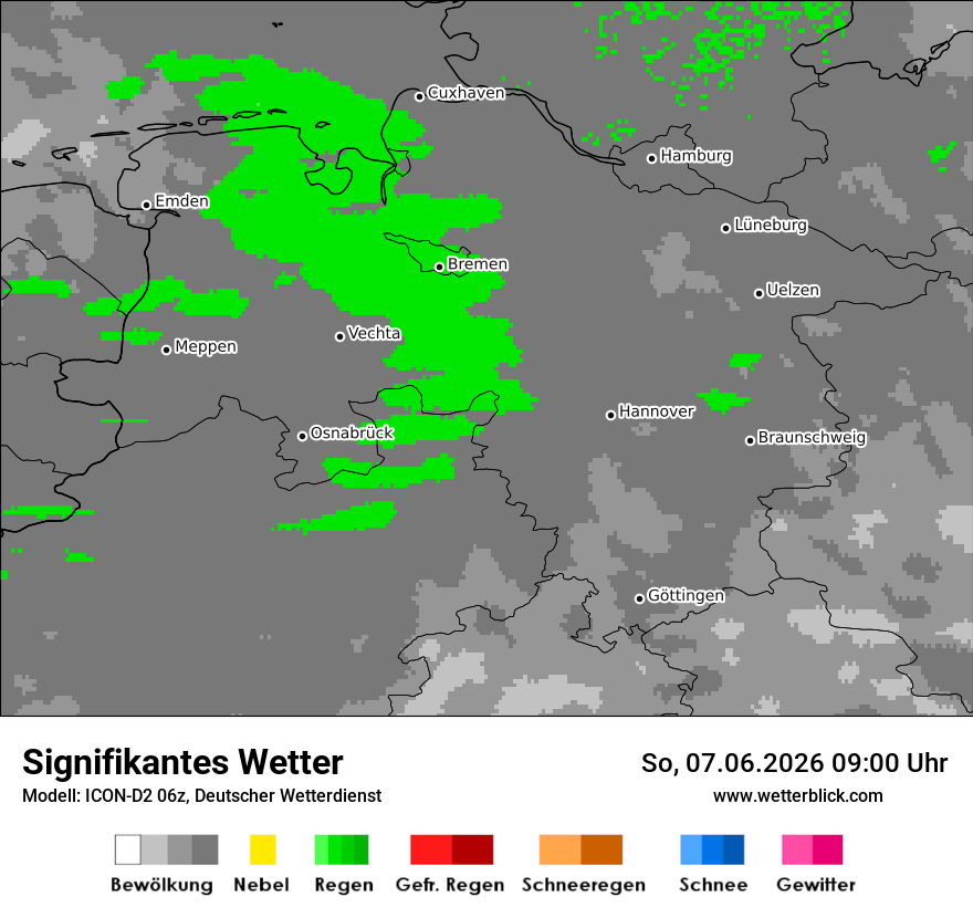 Signifikantes Wetter