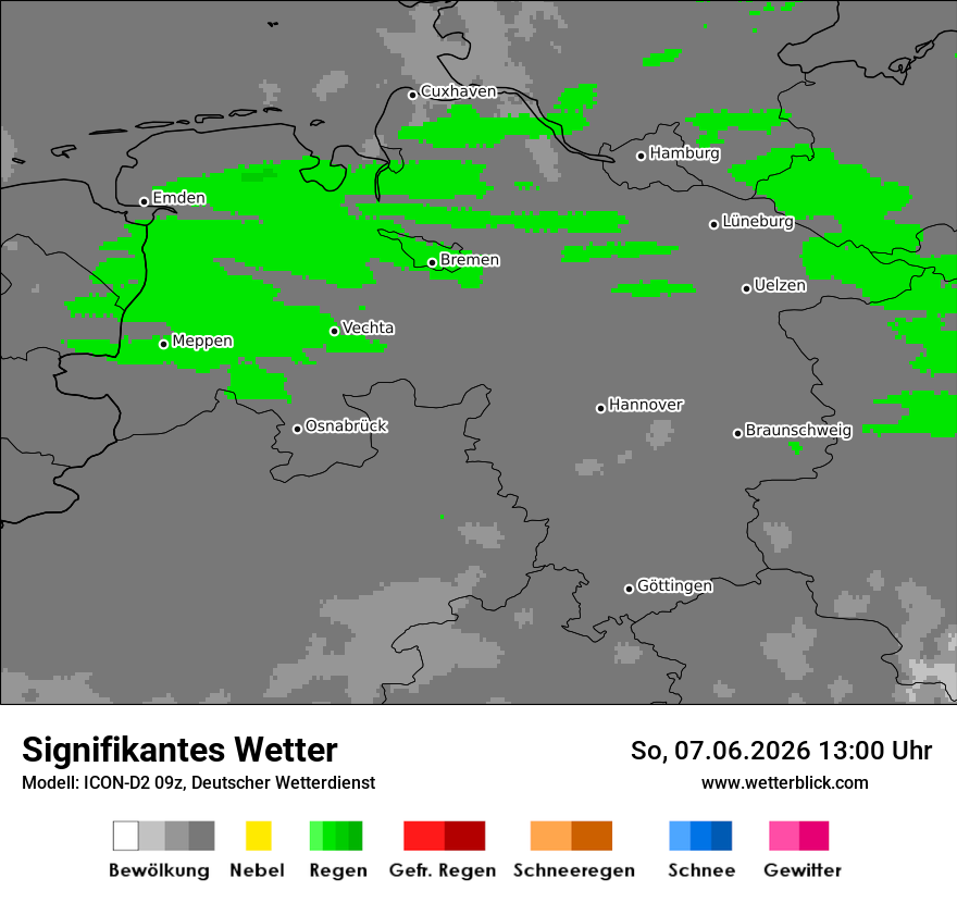 Signifikantes Wetter