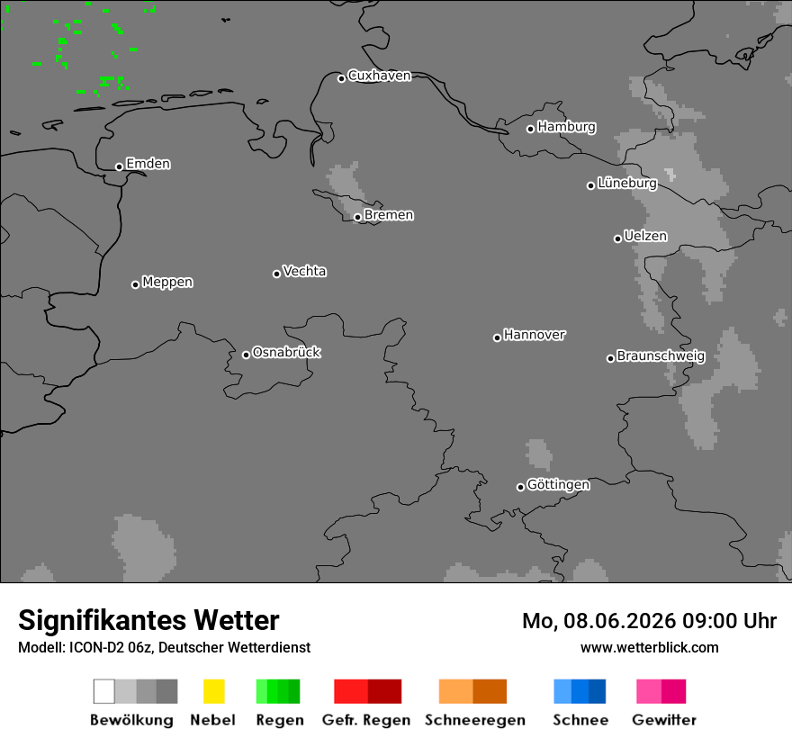 Signifikantes Wetter