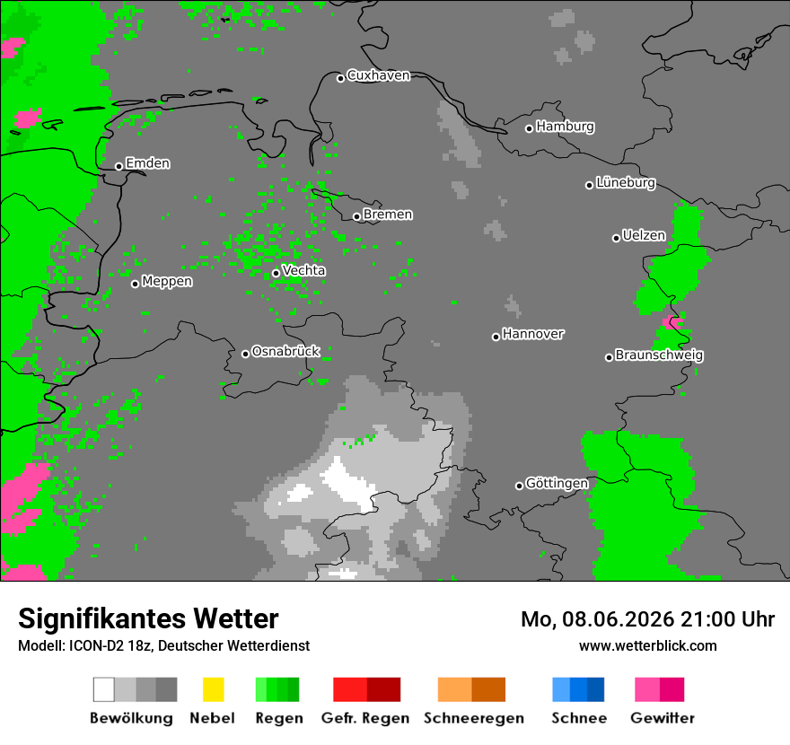 Signifikantes Wetter