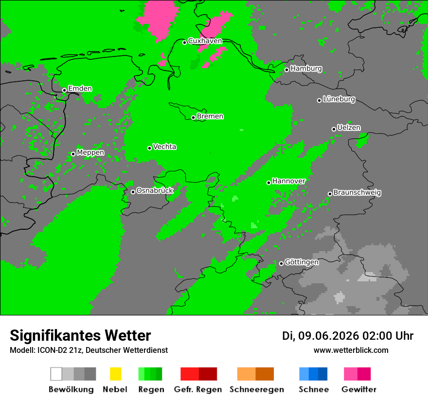 Signifikantes Wetter