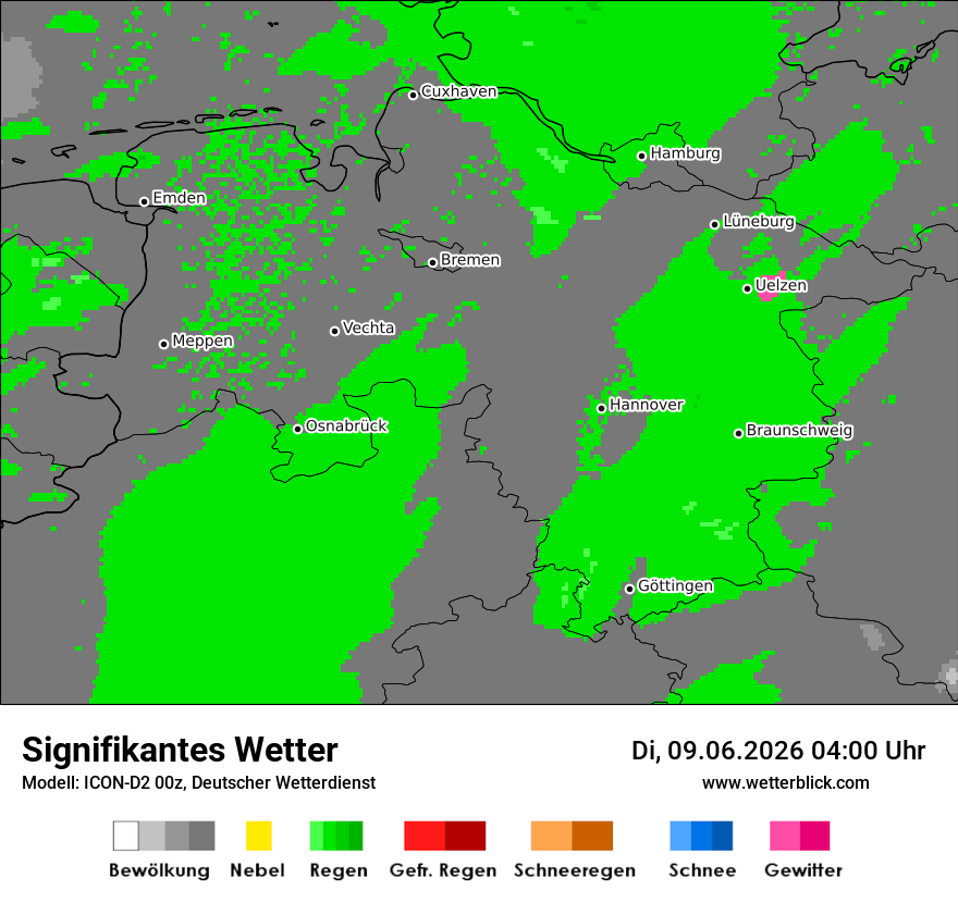 Signifikantes Wetter