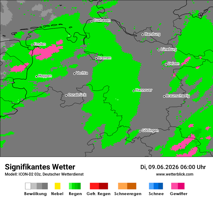 Signifikantes Wetter