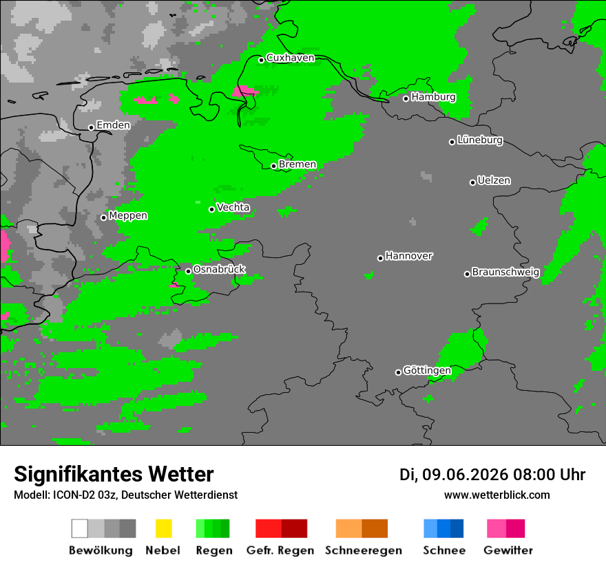 Signifikantes Wetter