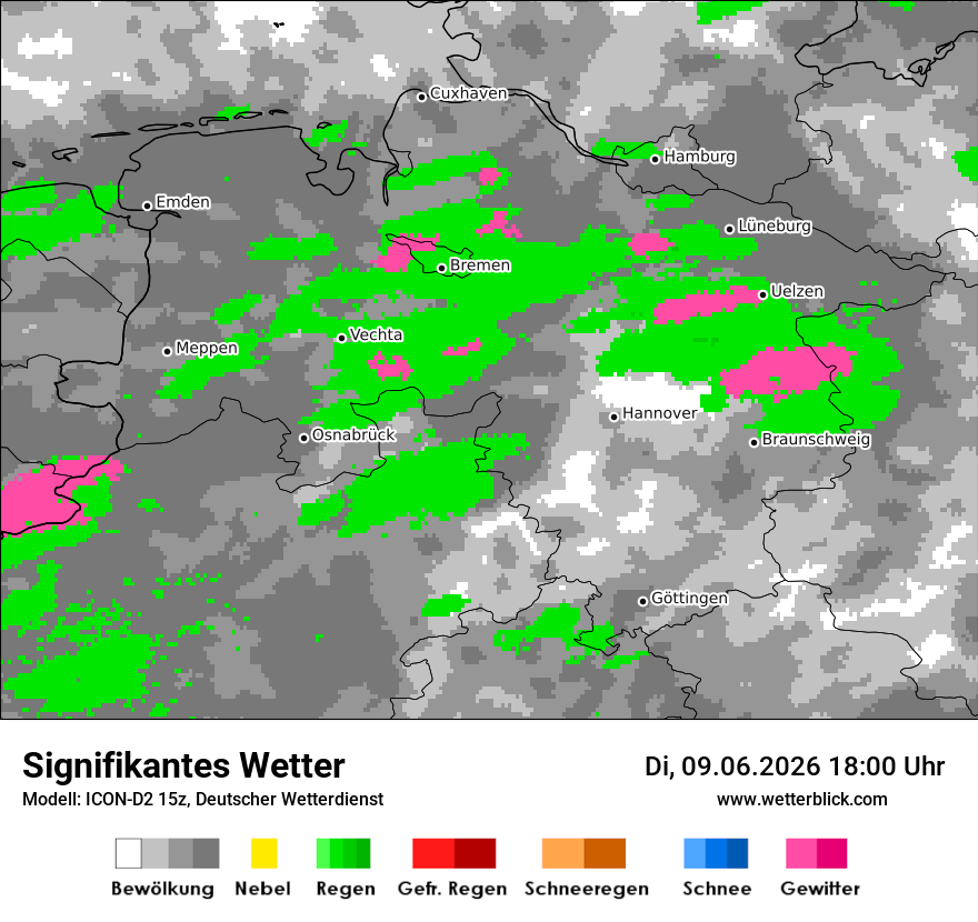 Signifikantes Wetter