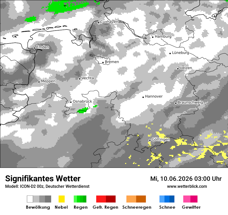 Signifikantes Wetter
