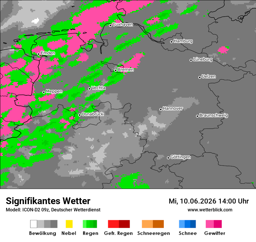 Signifikantes Wetter