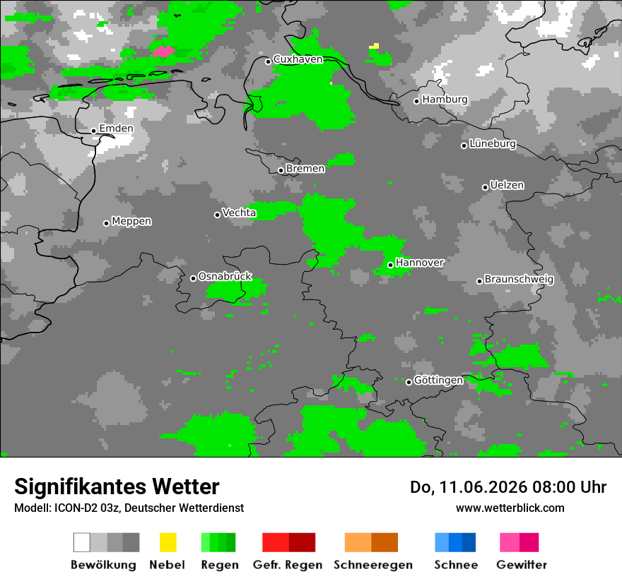 Signifikantes Wetter