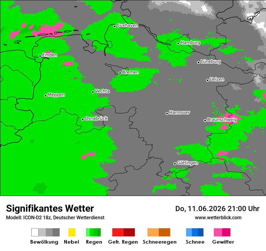 Signifikantes Wetter