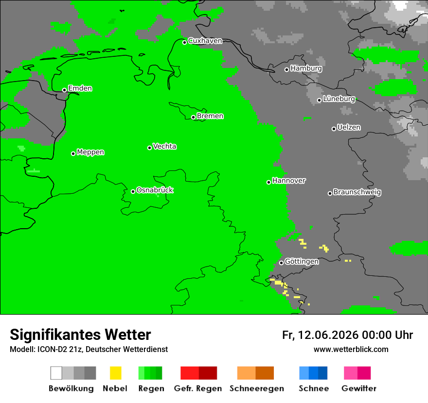 Signifikantes Wetter