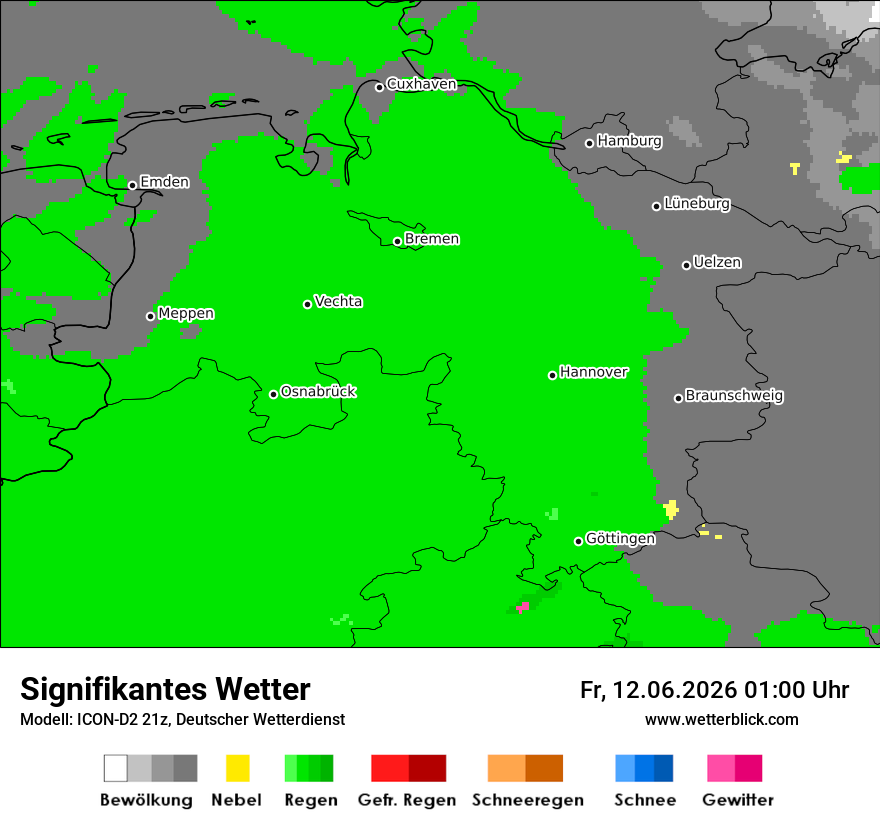 Signifikantes Wetter