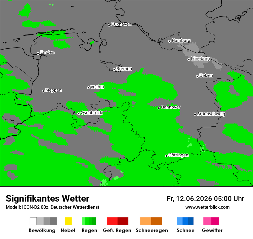 Signifikantes Wetter