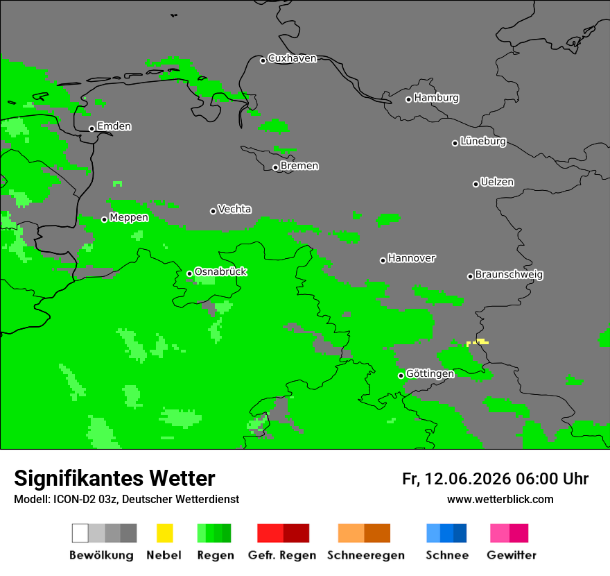 Signifikantes Wetter