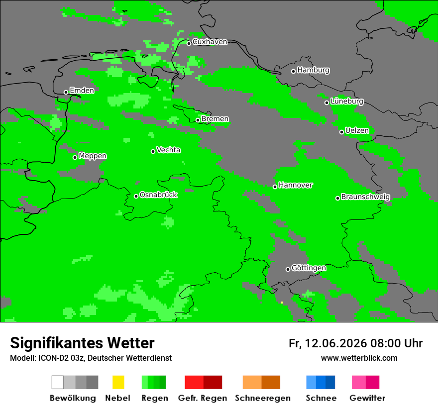 Signifikantes Wetter