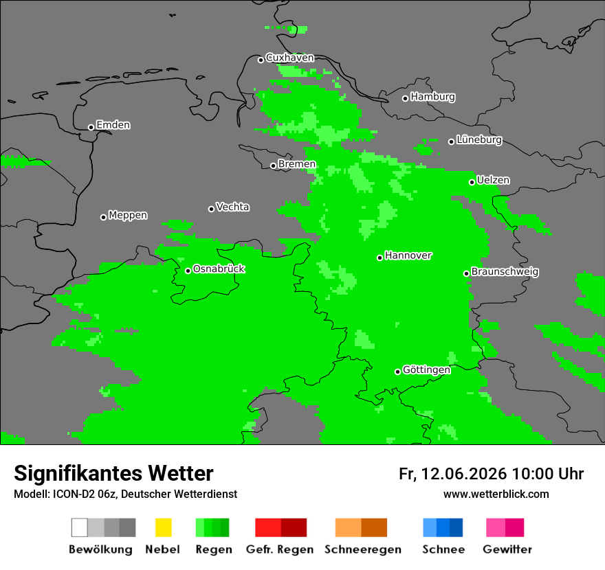 Signifikantes Wetter