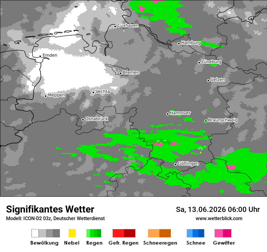 Signifikantes Wetter