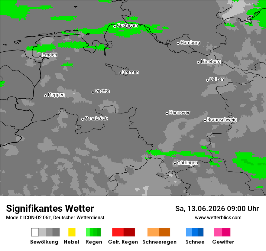 Signifikantes Wetter