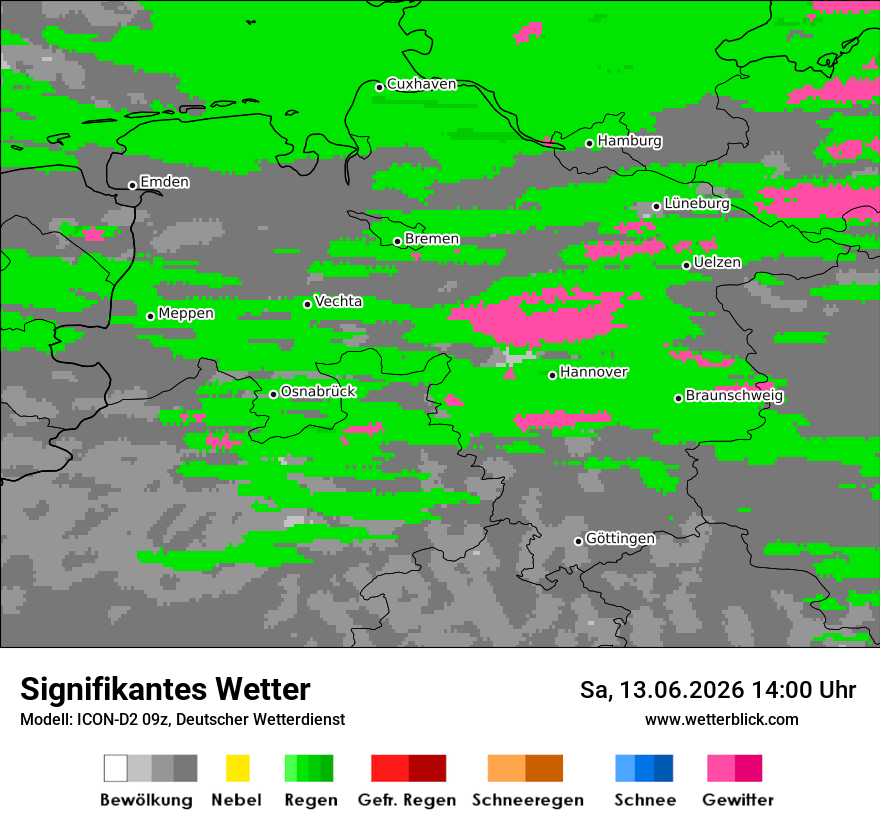 Signifikantes Wetter