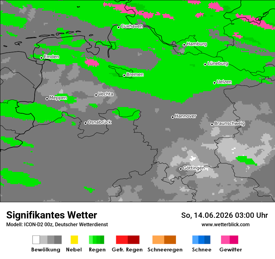 Signifikantes Wetter