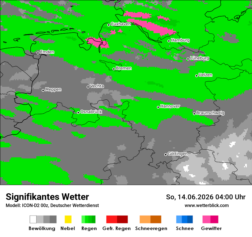 Signifikantes Wetter