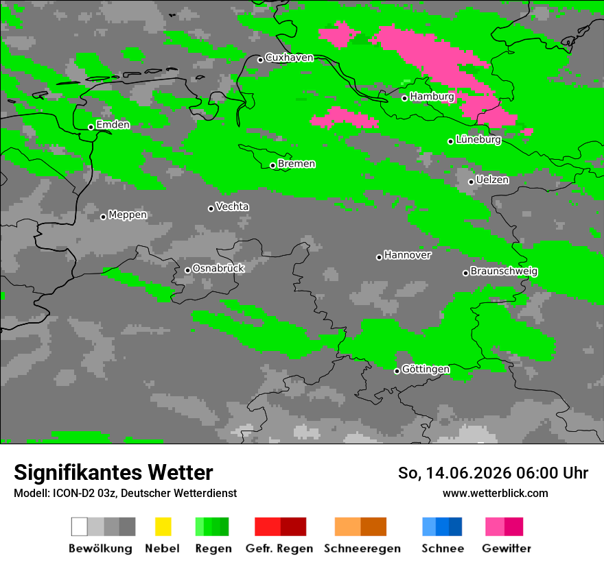 Signifikantes Wetter