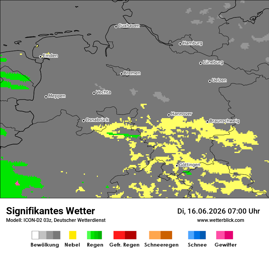 Signifikantes Wetter
