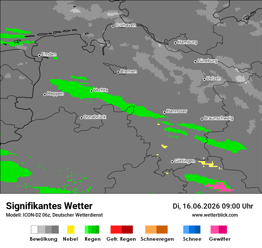 Signifikantes Wetter