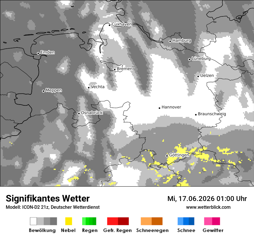 Signifikantes Wetter