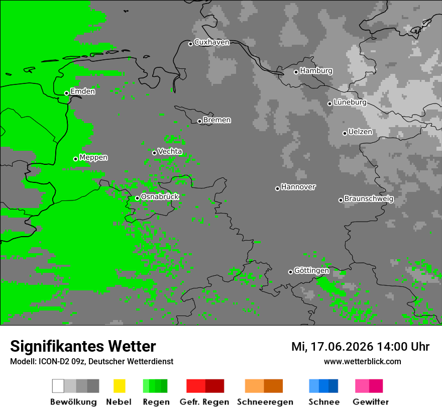 Signifikantes Wetter