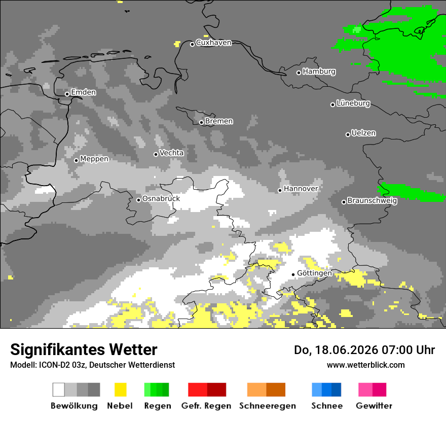 Signifikantes Wetter