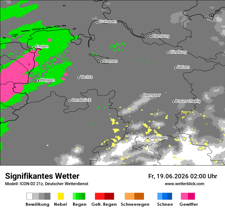 Signifikantes Wetter