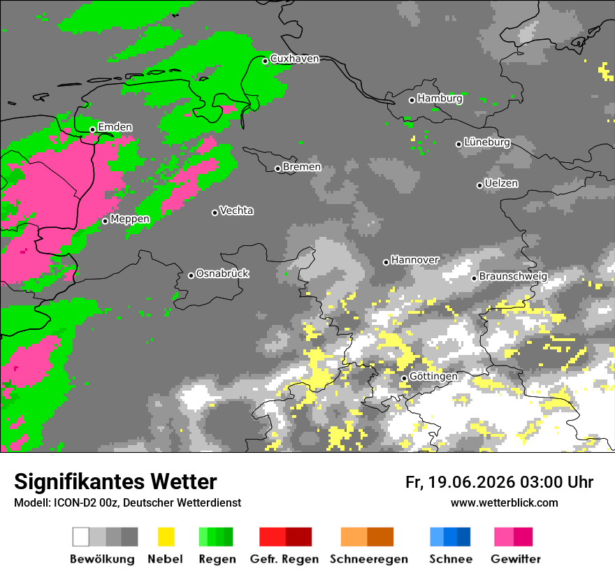 Signifikantes Wetter