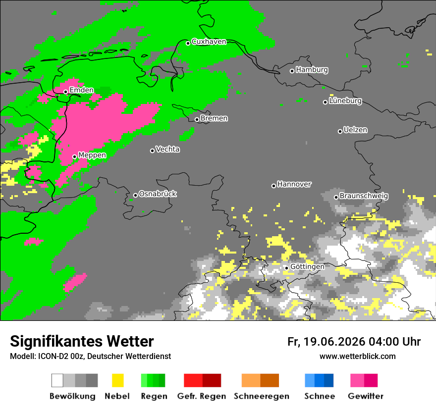 Signifikantes Wetter