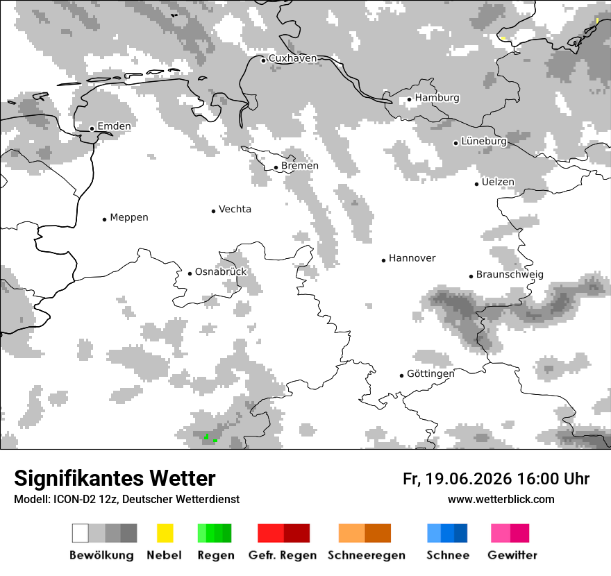 Signifikantes Wetter