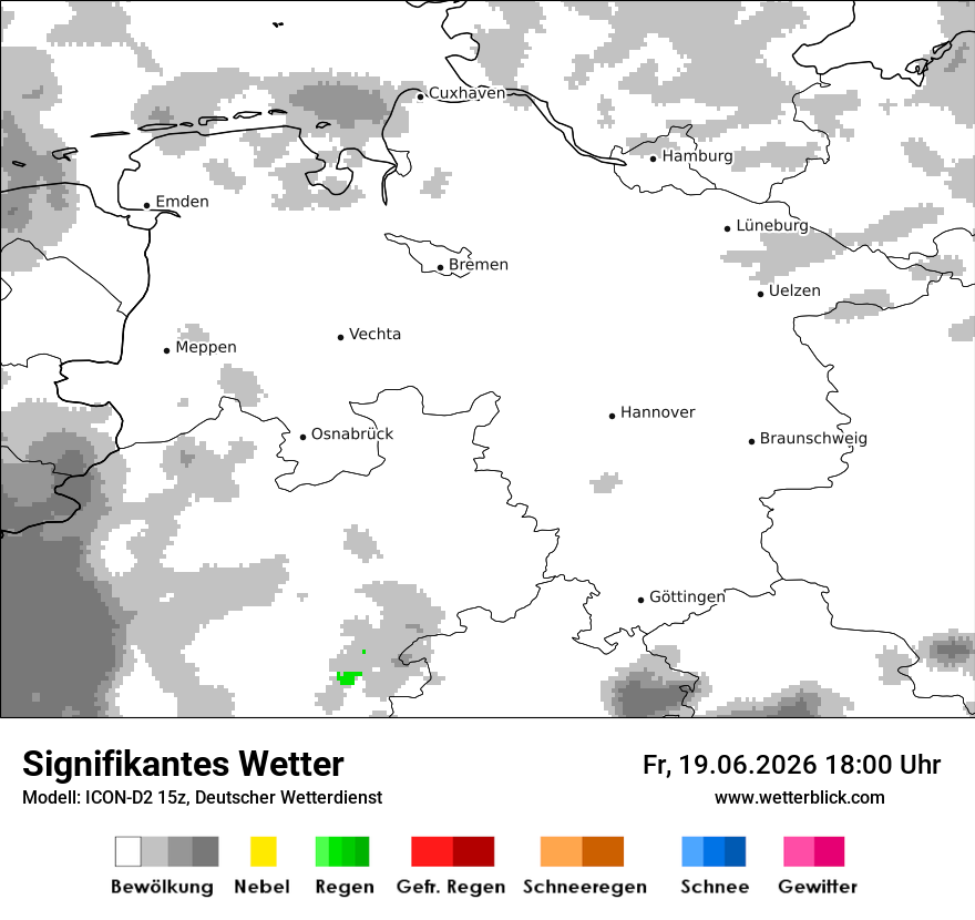 Signifikantes Wetter
