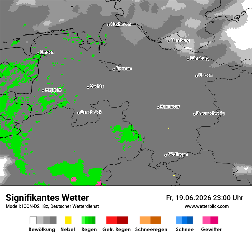 Signifikantes Wetter