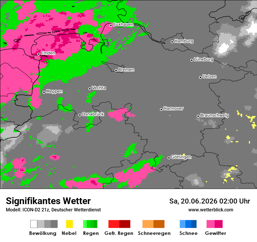 Signifikantes Wetter