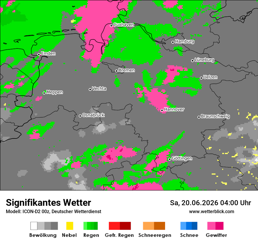 Signifikantes Wetter