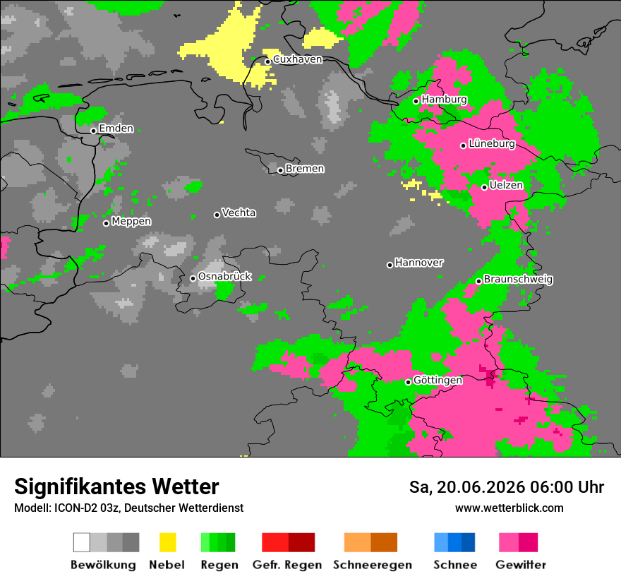 Signifikantes Wetter