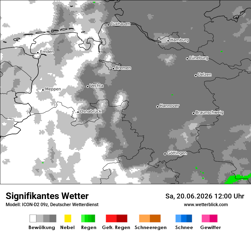 Signifikantes Wetter