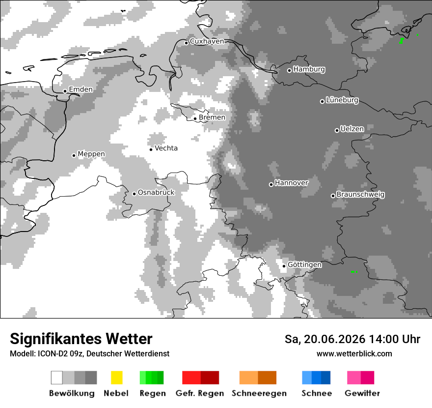 Signifikantes Wetter