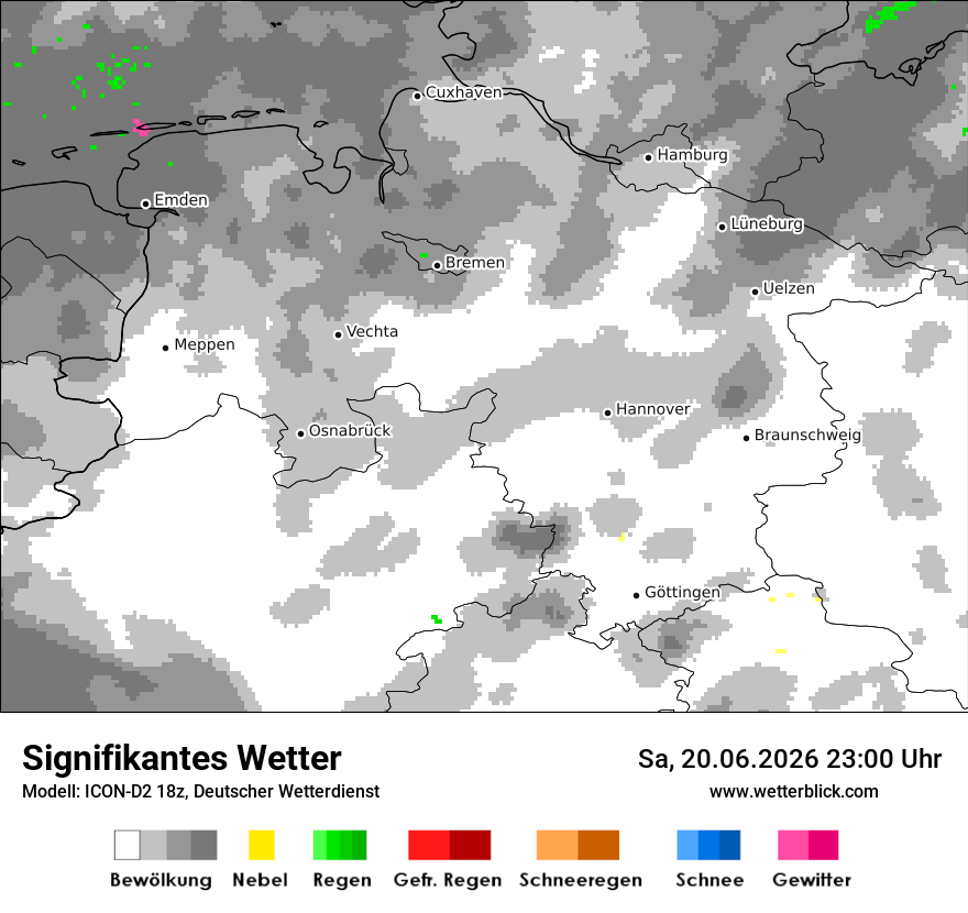 Signifikantes Wetter