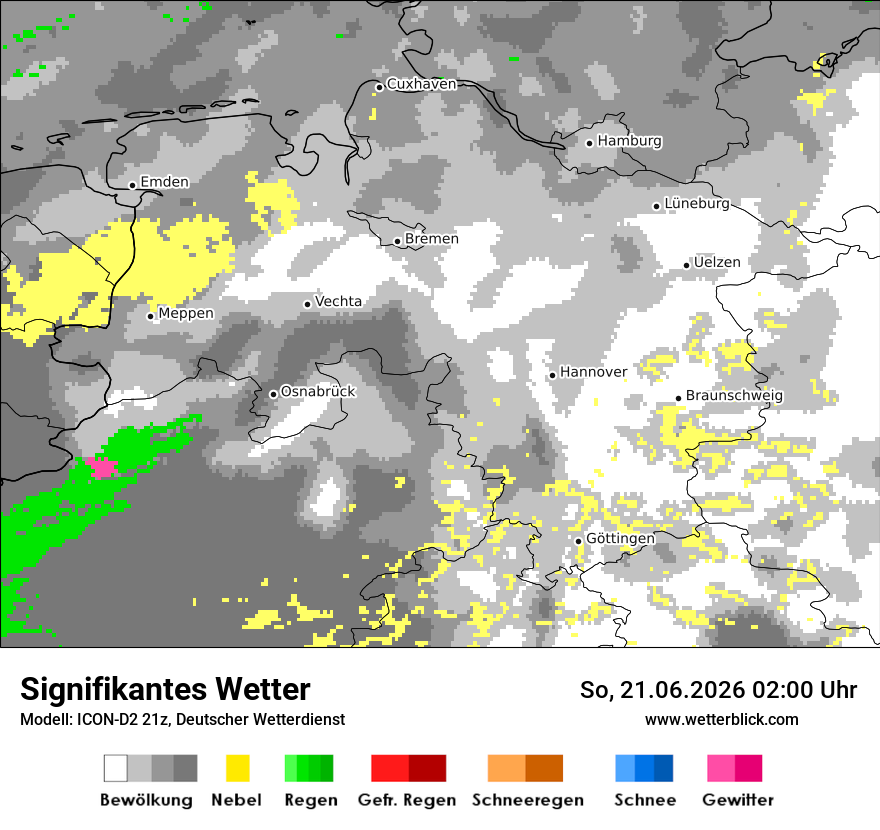 Signifikantes Wetter